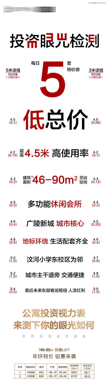 源文件下载【公寓创意地产海报】编号：97870001207235706