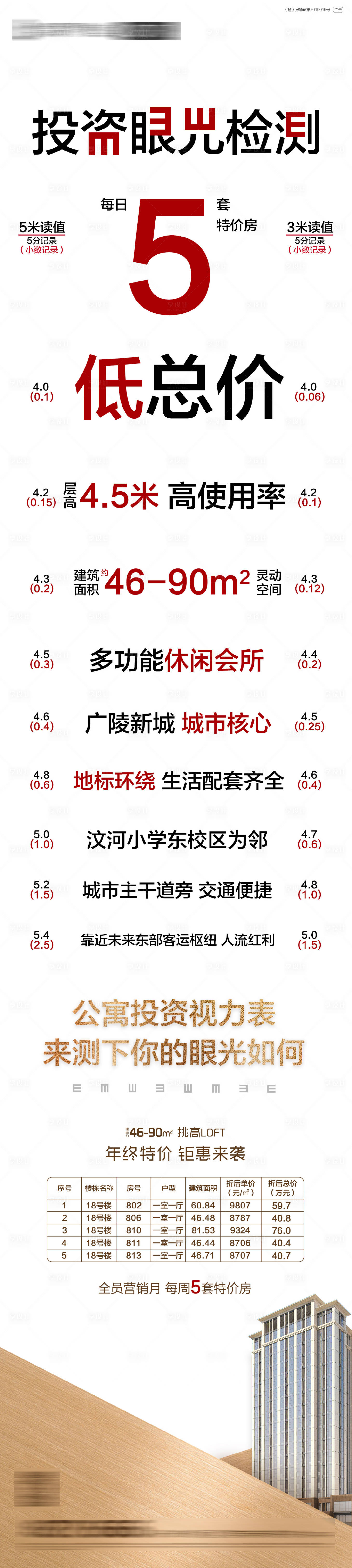 源文件下載【公寓創(chuàng)意地產(chǎn)海報(bào)】編號(hào)：97870001207235706