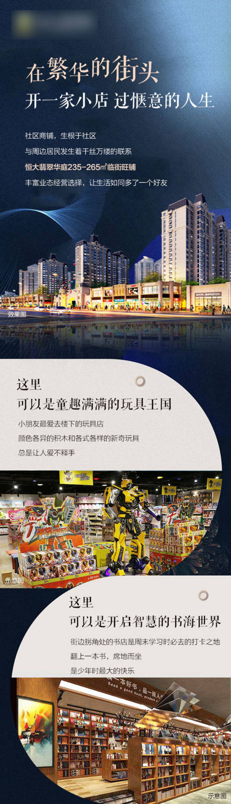 源文件下載【房地產商鋪價值點移動端長圖海報】編號：14380001136535323