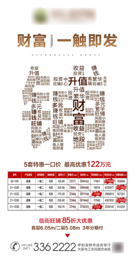 源文件下载【旺铺促销宣传海报】编号：82150001103212941