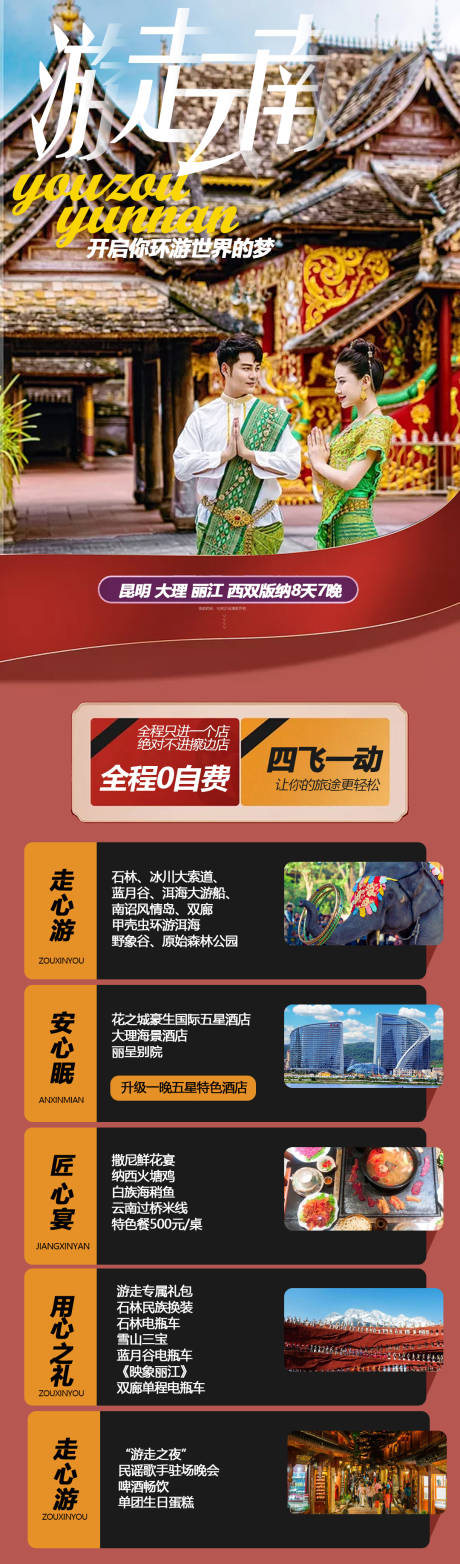 源文件下载【云南旅游海报长图】编号：10810001149859790