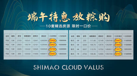 源文件下载【端午特惠房广告展板】编号：24760001267985694