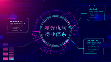 源文件下載【享設計】搜索編號：44200001212496907【星光優居物業背景板】