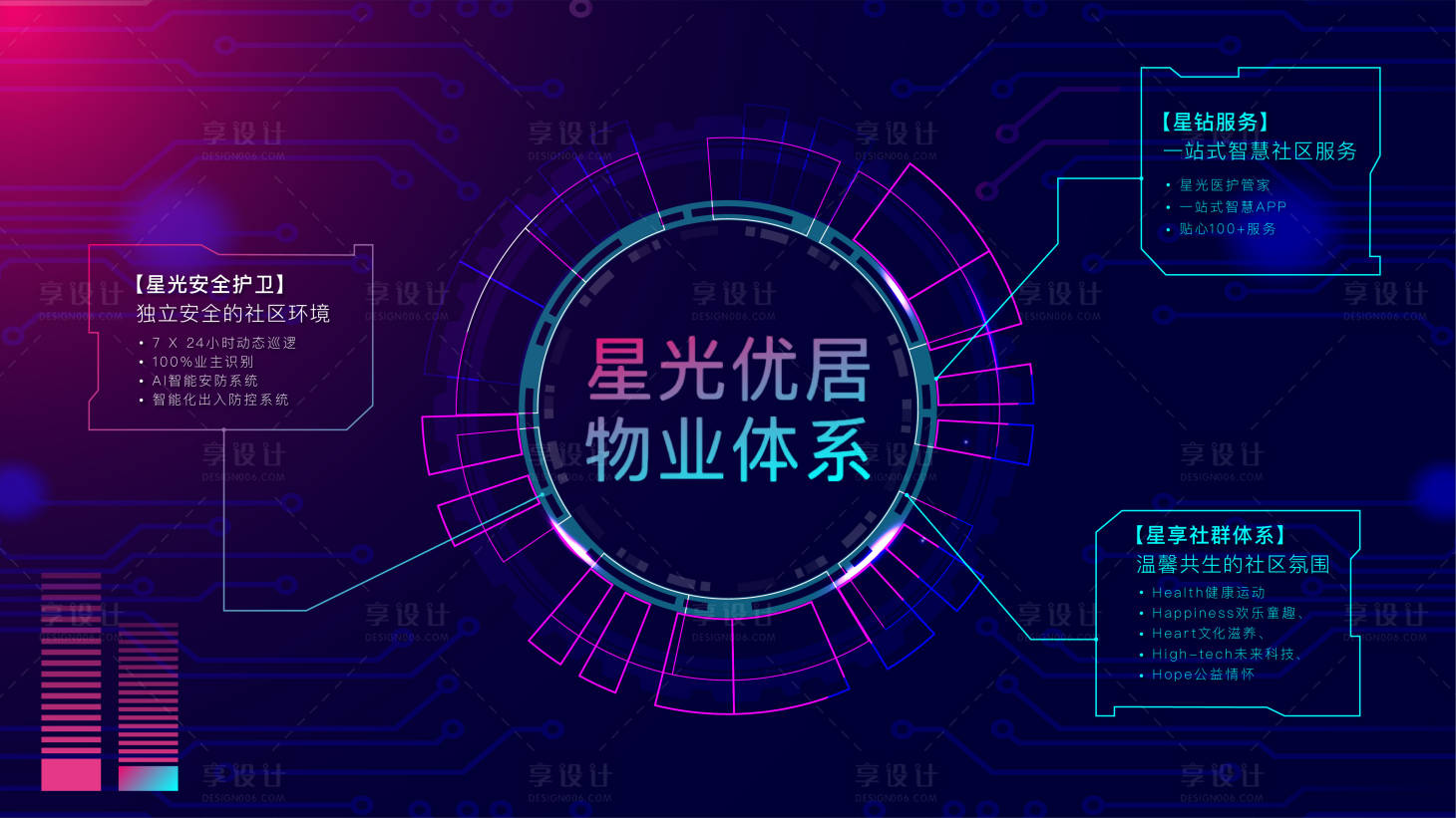 源文件下載【享設計】搜索編號：44200001212496907【星光優居物業背景板】