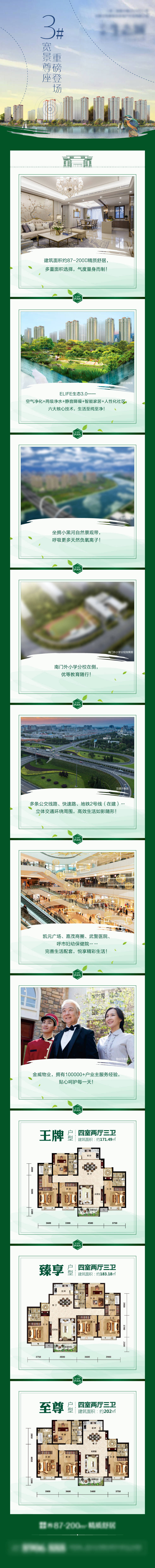 源文件下載【享設計】搜索編號：92600001266881474【房地產區位戶型專題設計】