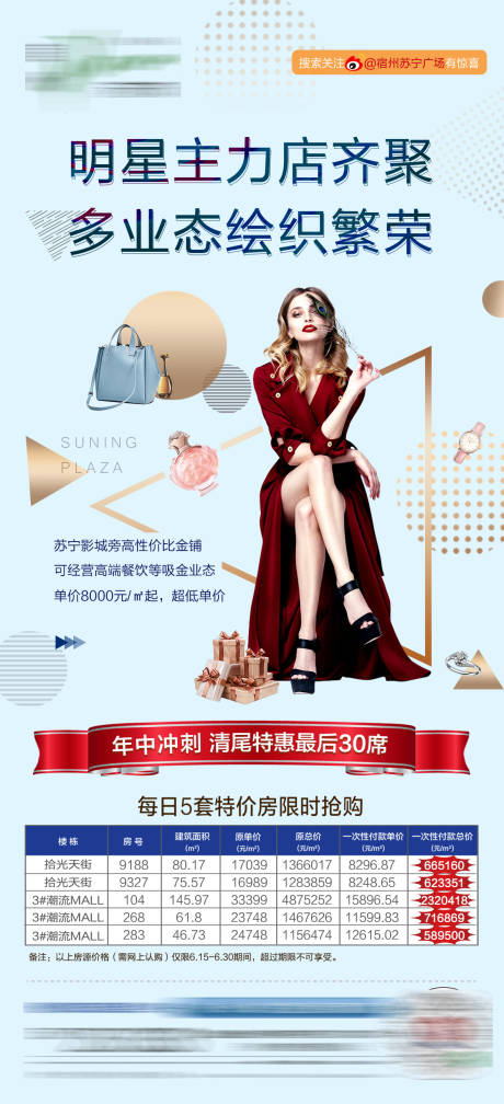源文件下载【地产商业海报】编号：83790001250582875