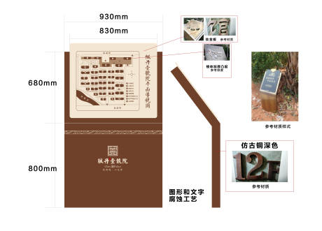 源文件下载【地产项目导视图】编号：85810001151174830