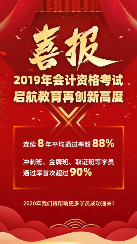 源文件下载【会计考试高分宣传海报】编号：68690001233972006