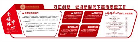 源文件下载【企业文化墙设计】编号：72930001070023785
