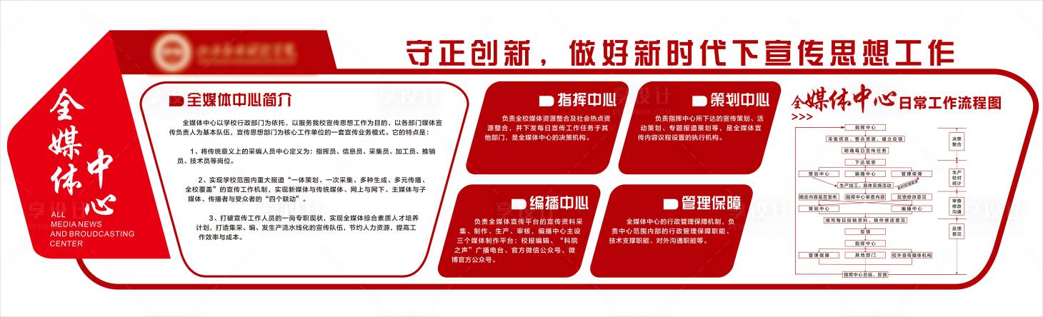 源文件下載【享設(shè)計(jì)】搜索編號(hào)：72930001070023785【企業(yè)文化墻設(shè)計(jì)】