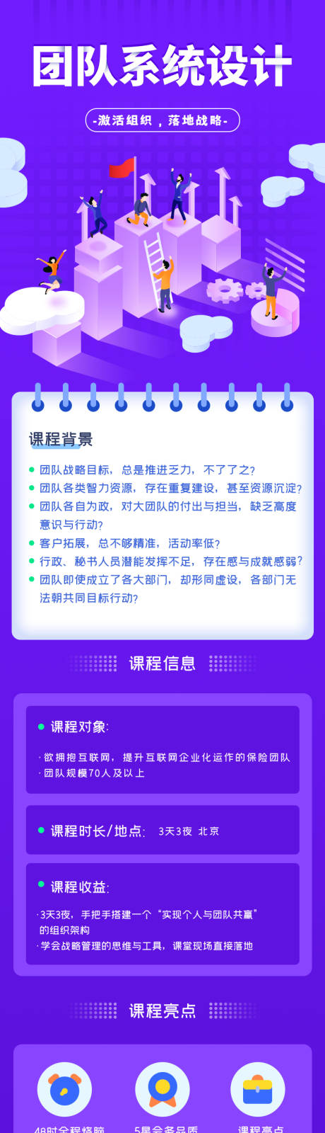 源文件下载【互联网课程系统学习海报长图】编号：20200615153045294