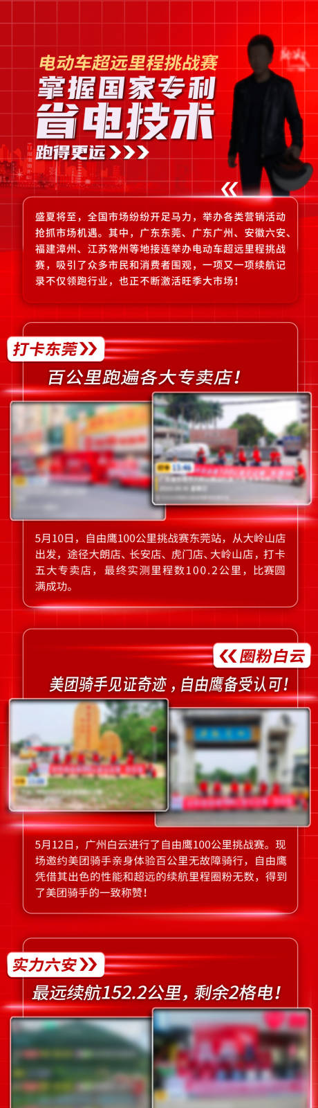 源文件下载【电动车挑战赛活动海报专题】编号：54090001050936137