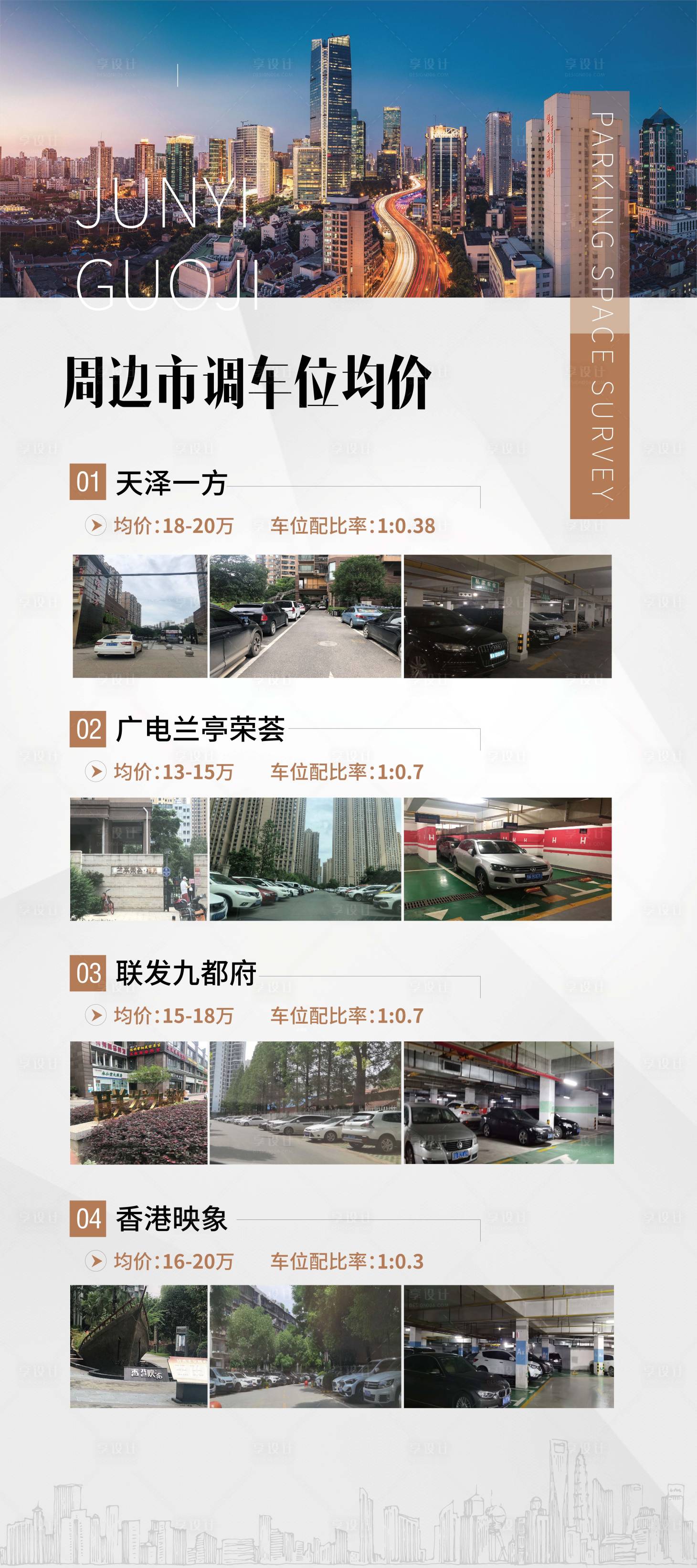 源文件下載【享設計】搜索編號：87170001237232075【車位市調展架】