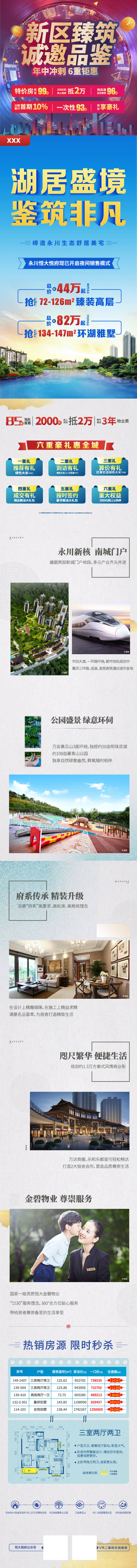 源文件下载【享设计】搜索编号：38790001090273468【房地产住宅价值长图】