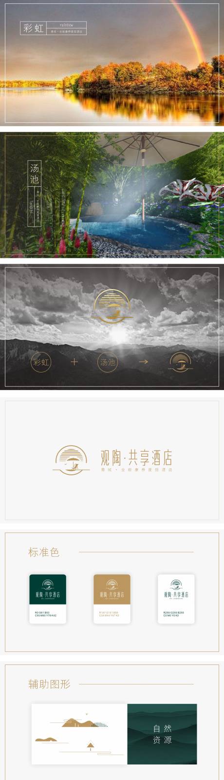 源文件下載【享設計】搜索編號：56150001134313383【共享酒店vi提案】