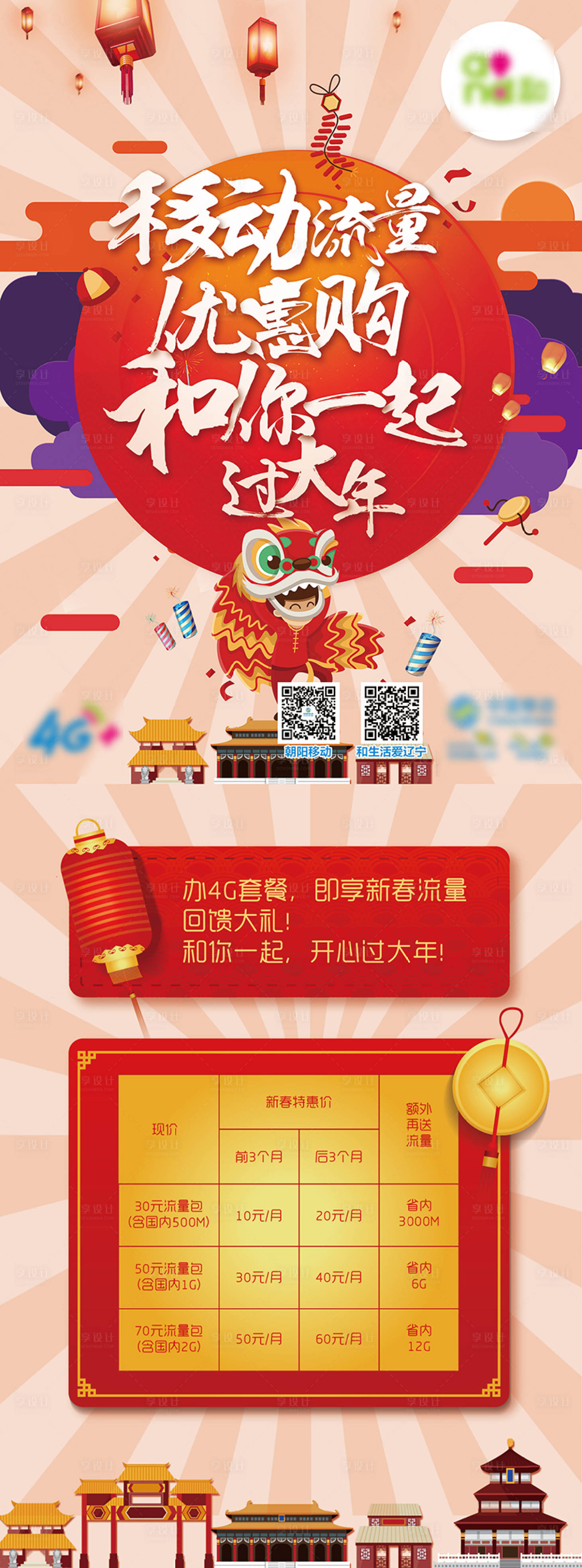 源文件下載【享設(shè)計(jì)】搜索編號(hào)：31780001283522400【通信流量促銷單頁】