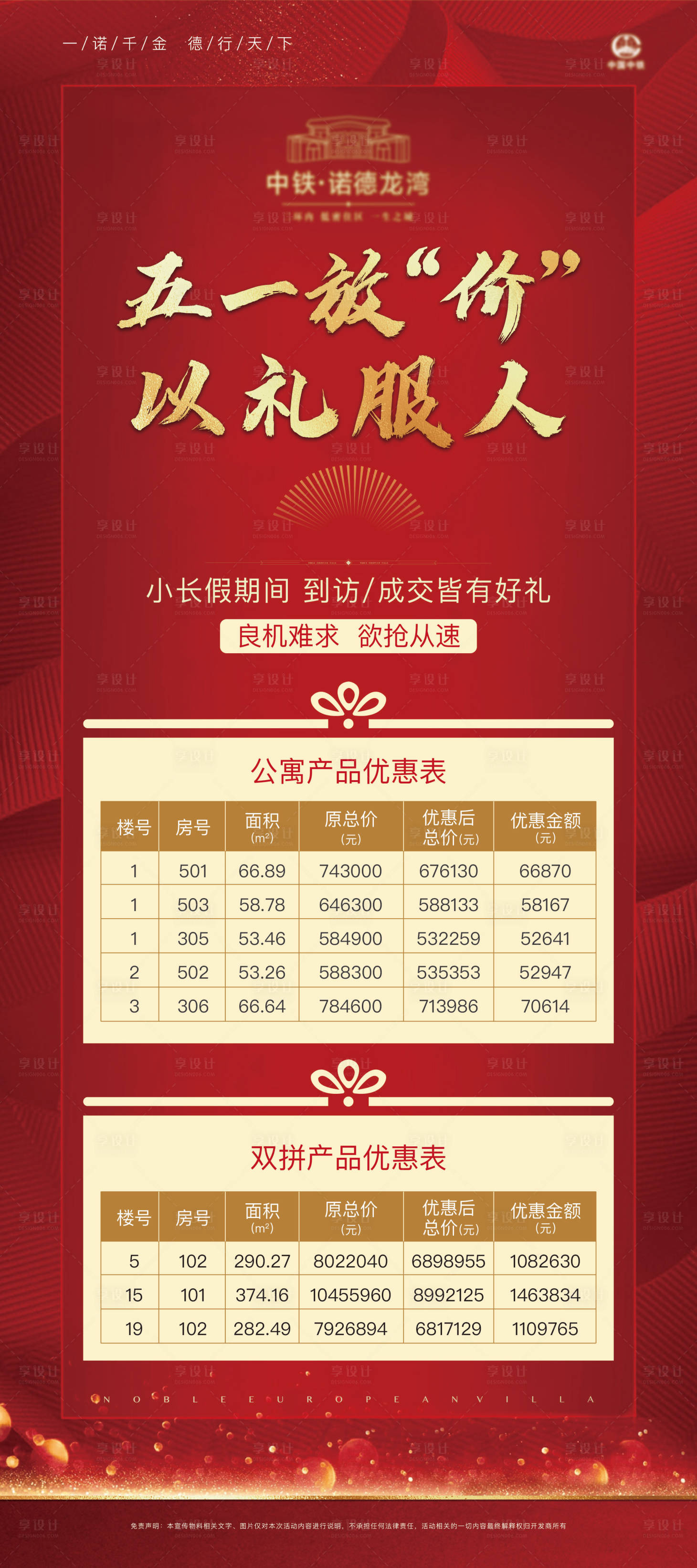 源文件下载【地产五一特价房易拉宝 】编号：57130001333885262