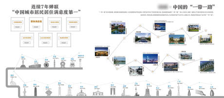 源文件下载【房地产城市一带一路品牌墙】编号：89520001491655027