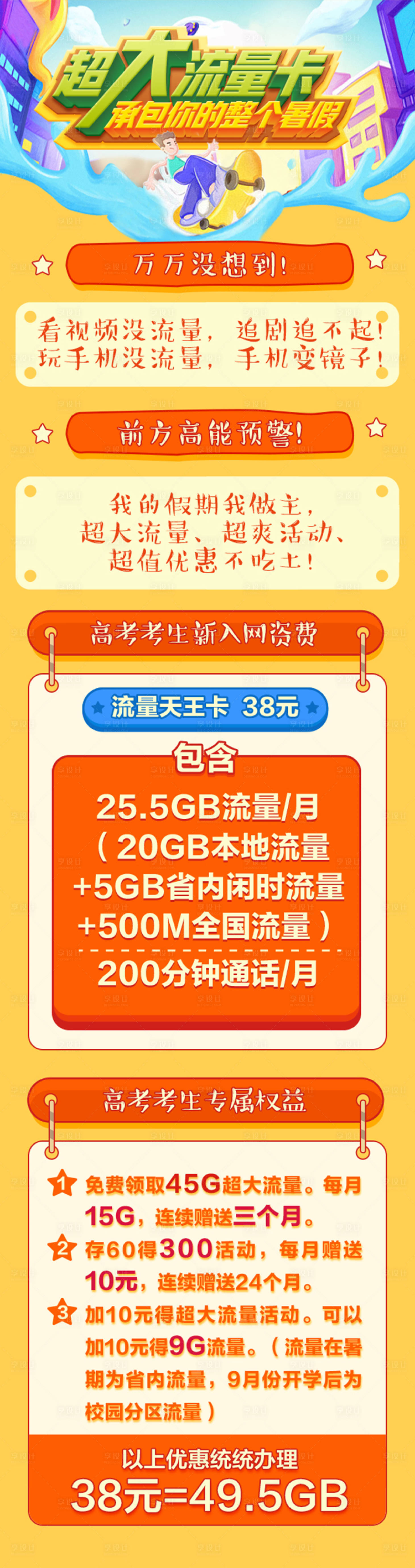 源文件下載【通信流量卡微信長圖】編號：40470001317168308