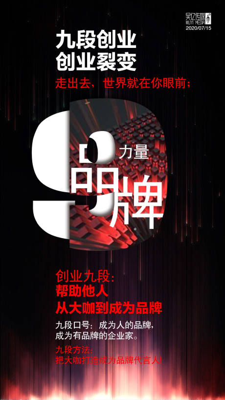 源文件下载【品牌高端海报】编号：95470001410288844