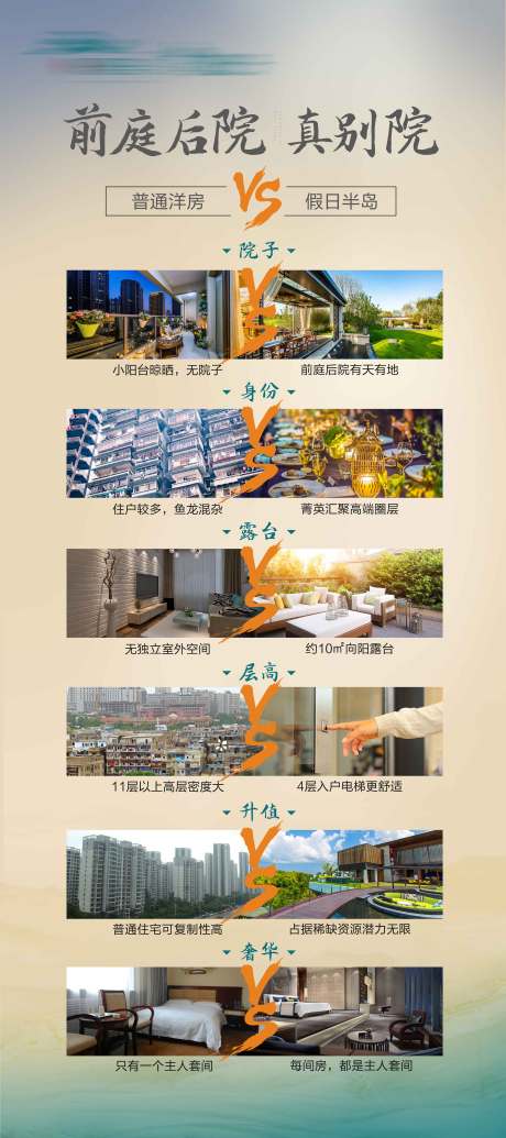 源文件下载【新中式地产价值点对比展架】编号：36490001515894866