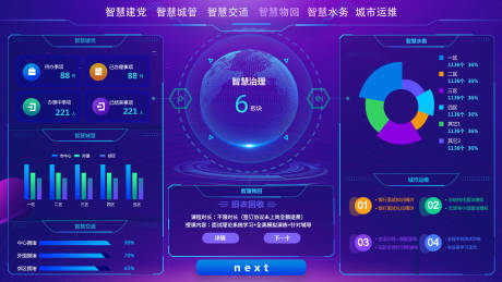 源文件下载【科技风智能界面】编号：51200001450256017