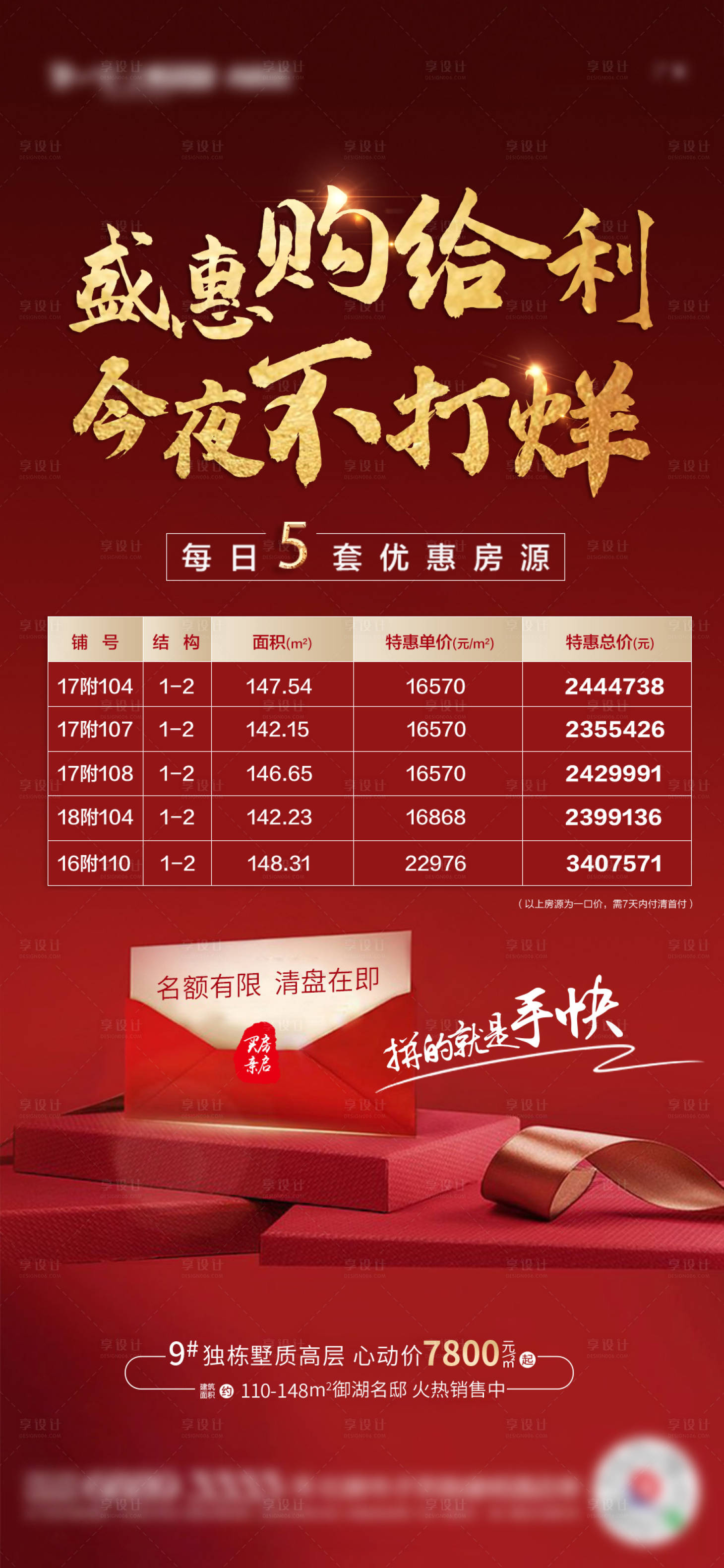 源文件下载【享设计】搜索编号：88070001277341306【地产特价房清盘海报】