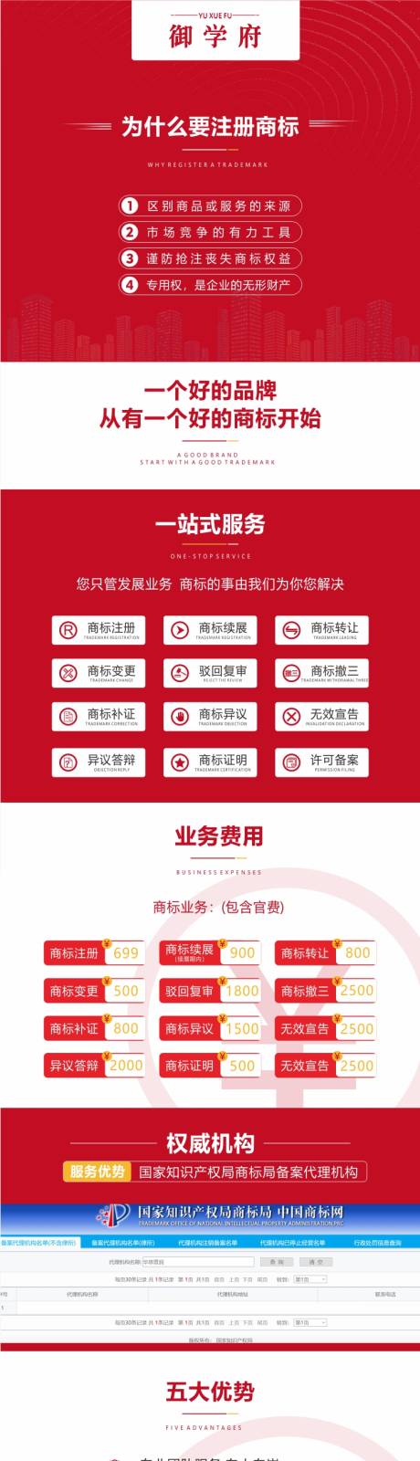 源文件下载【大气简约红商标注册企业服务专题设计】编号：23720001466112749