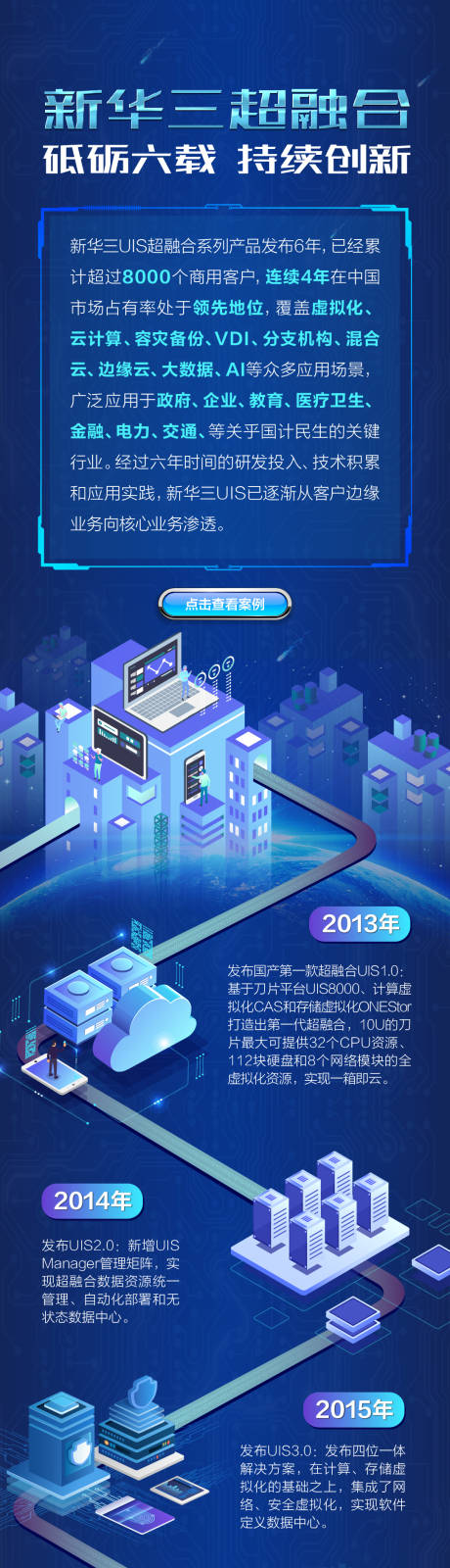 源文件下載【享設(shè)計(jì)】搜索編號：62680001379207941【云計(jì)算科技2.5D海報(bào)】