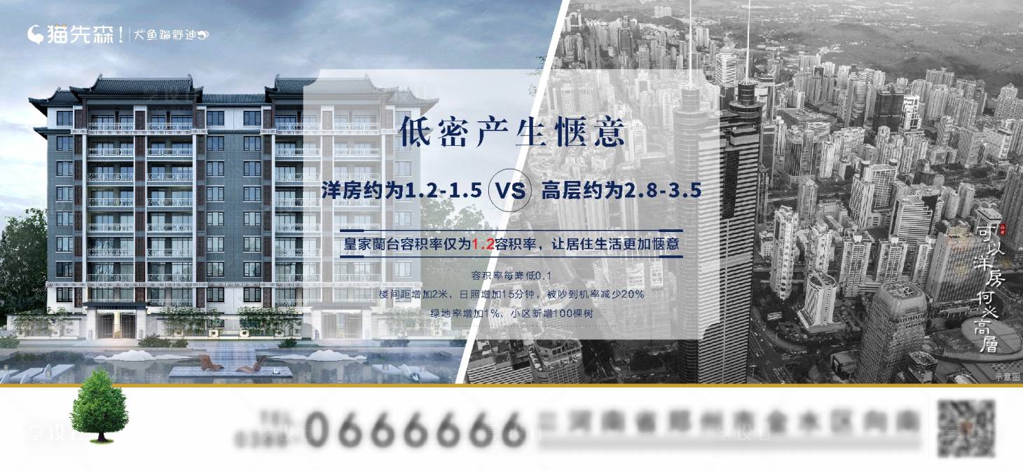 源文件下載【享設(shè)計(jì)】搜索編號(hào)：74290001292687702【地產(chǎn)低密對(duì)比價(jià)值點(diǎn)海報(bào)】