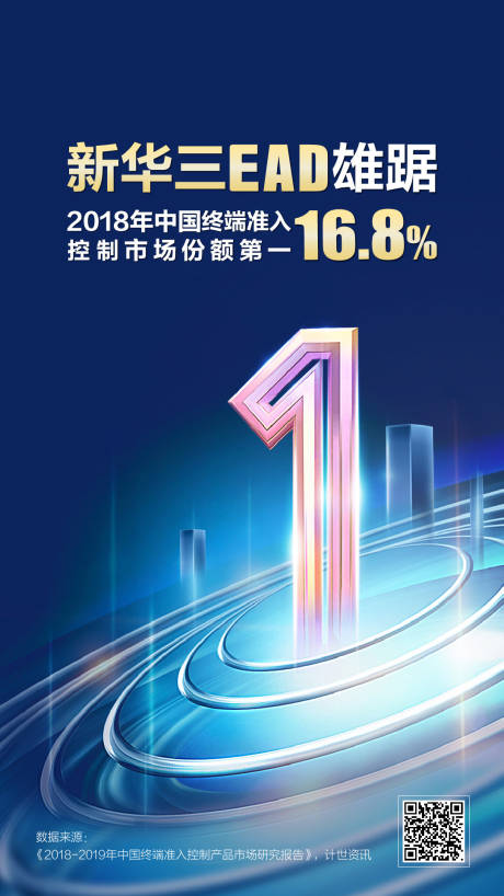 源文件下载【享设计】搜索编号：46490001379815956【科技第一数字海报】