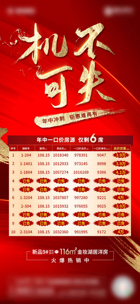 源文件下载【地产特价房海报】编号：13480001333364966