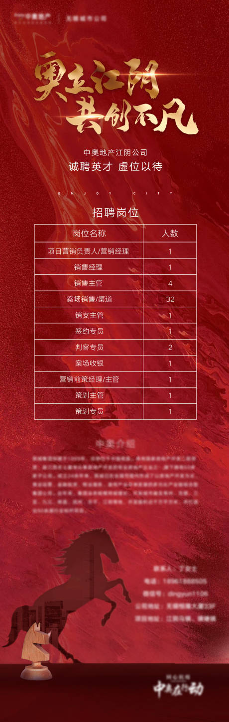 源文件下载【招聘长图】编号：72670001545399033