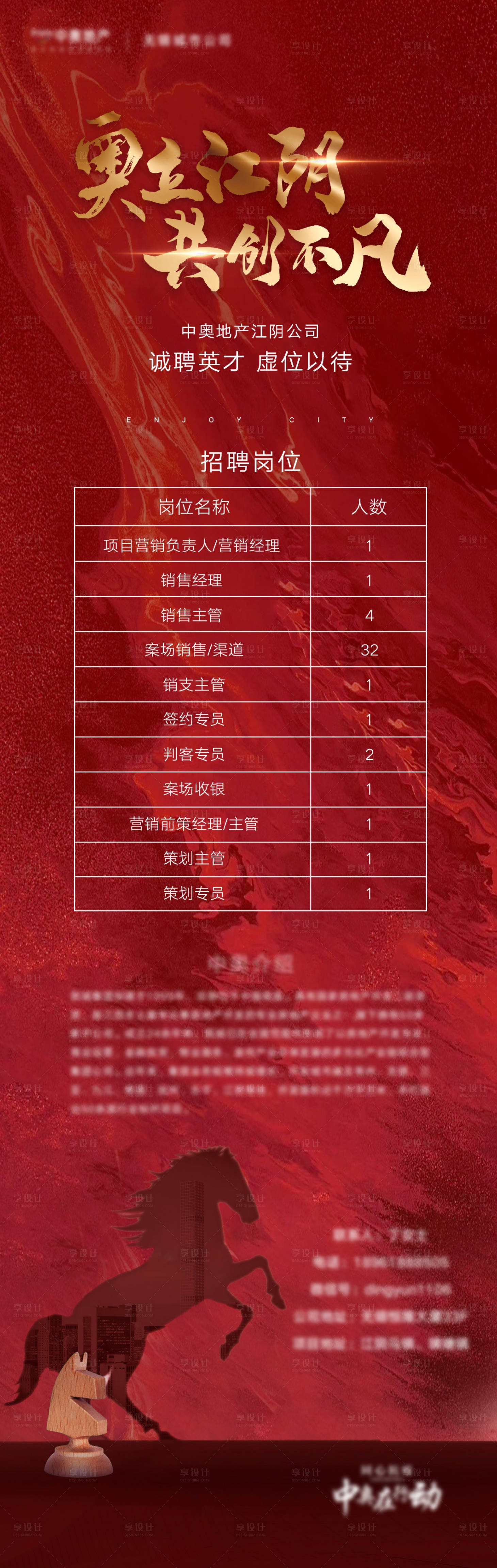源文件下载【招聘长图】编号：72670001545399033