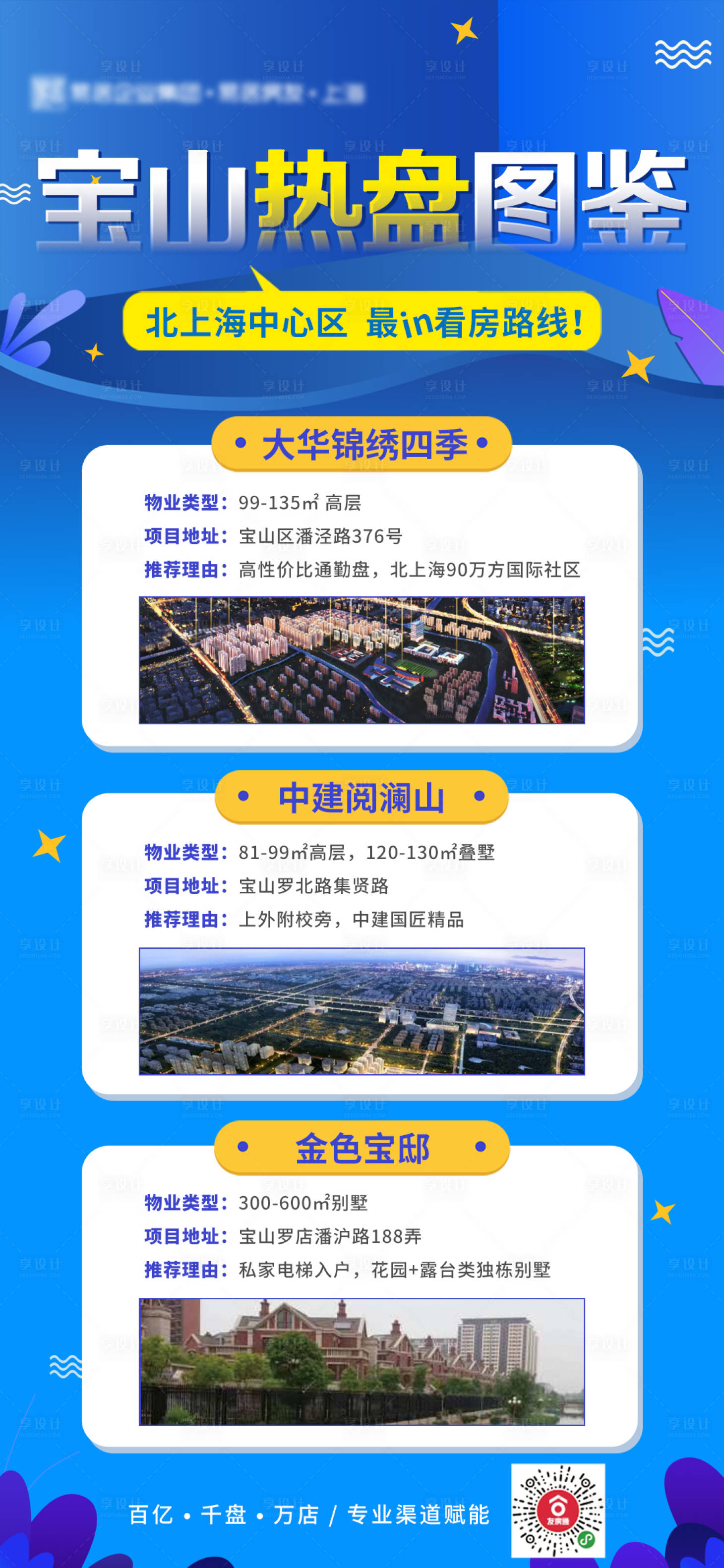 源文件下载【享设计】搜索编号：36760001516046522【地产热盘图鉴海报】