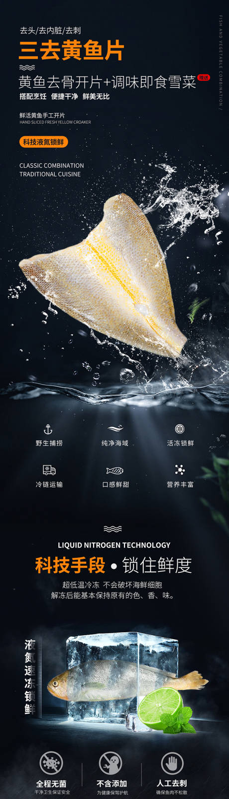 源文件下载【黄鱼片电商详情页】编号：21390001360324908