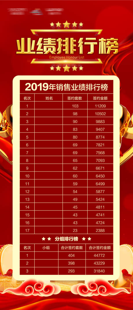 源文件下載【享設計】搜索編號：79550001530374633【銷售業績排行榜海報展架】