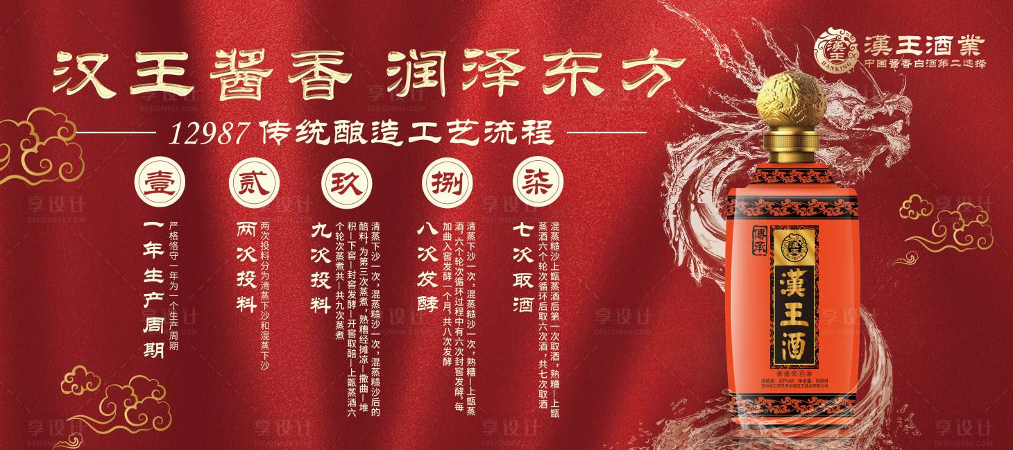 源文件下載【享設計】搜索編號：60430001287947711【酒類工藝介紹廣告展板】