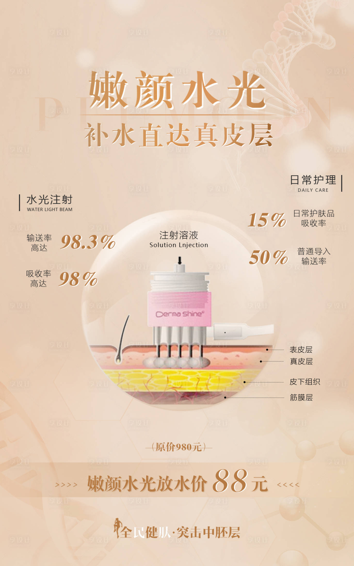 源文件下载【美容整形医美水光针促销宣传海报】编号：51380001413995240