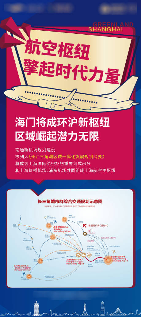 源文件下载【房地产航空价值点长图海报】编号：20200731171628068