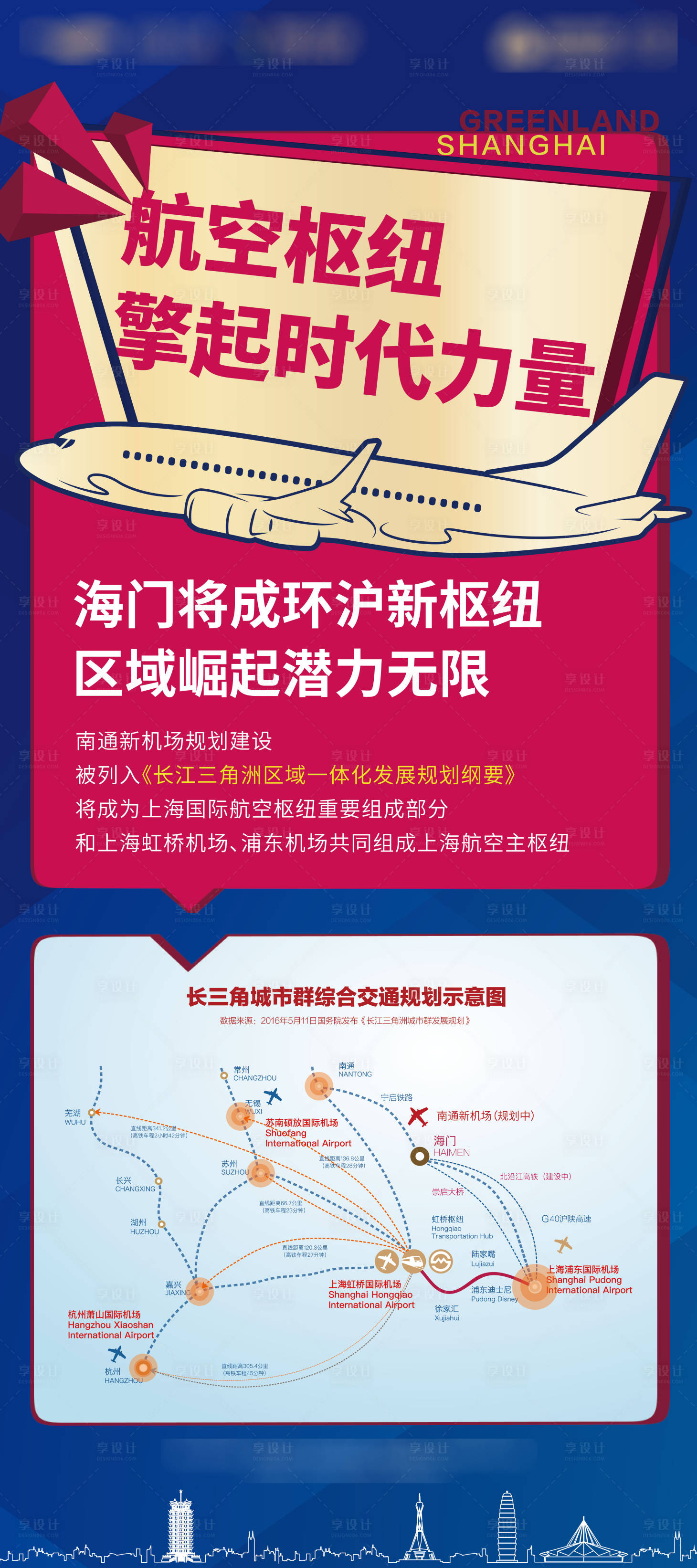 源文件下载【享设计】搜索编号：93410001546074452【房地产航空价值点长图海报】