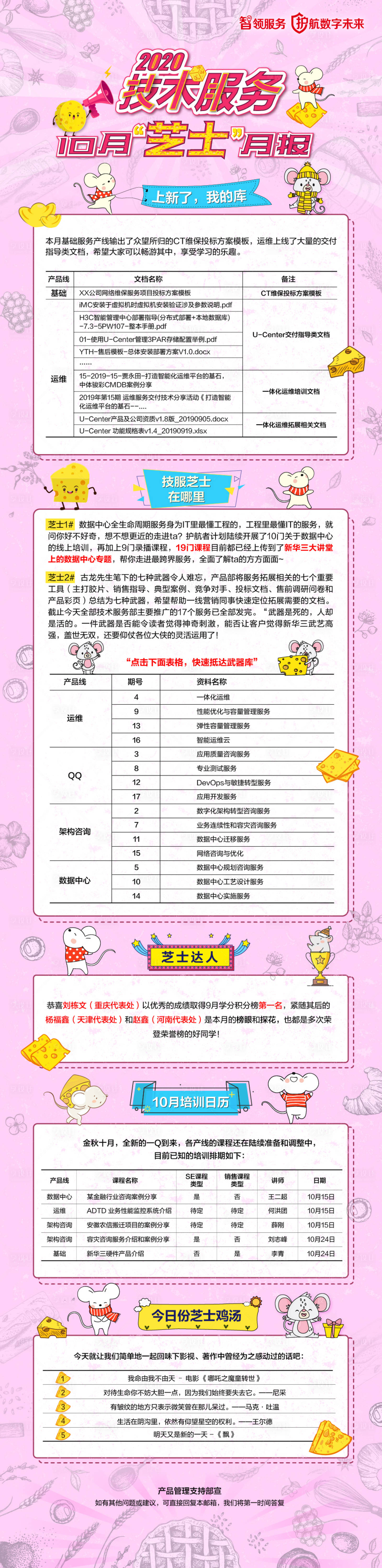 源文件下載【享設計】搜索編號：97910001334753774【芝士長圖】