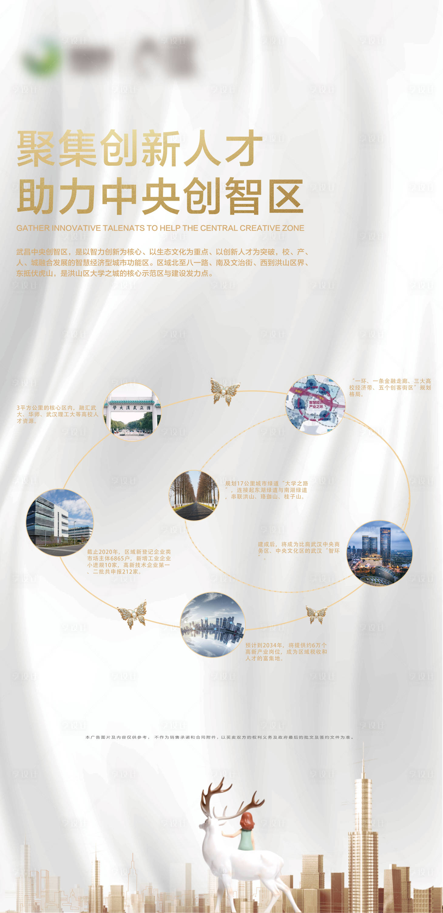 源文件下載【地產(chǎn)形象高端海報】編號：63140001511216045
