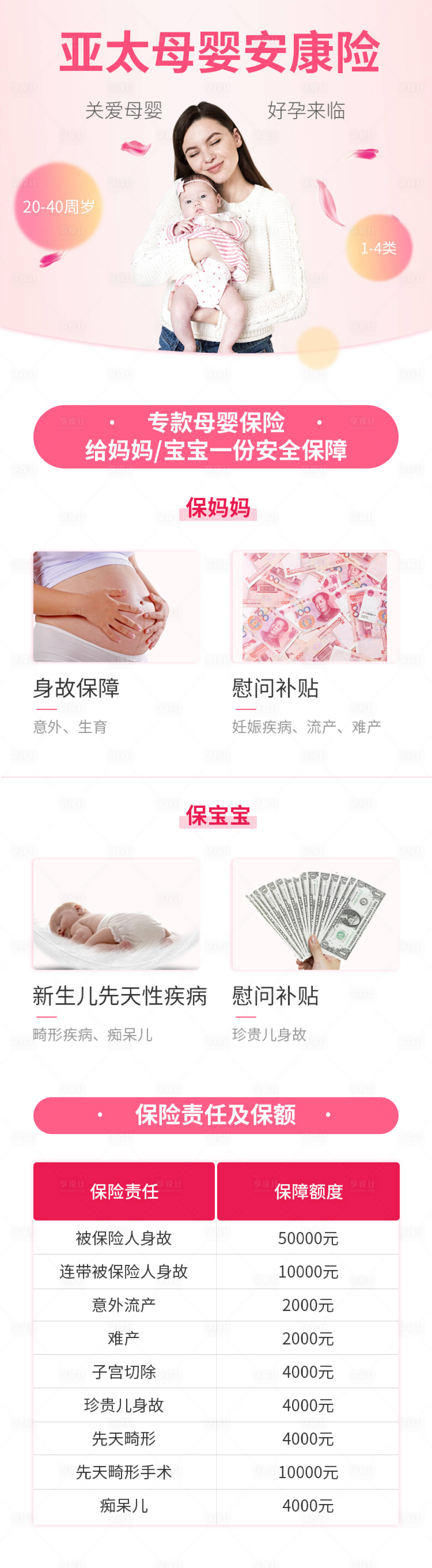 源文件下载【享设计】搜索编号：64360001305479365【亚太母婴安康险介绍海报长图】