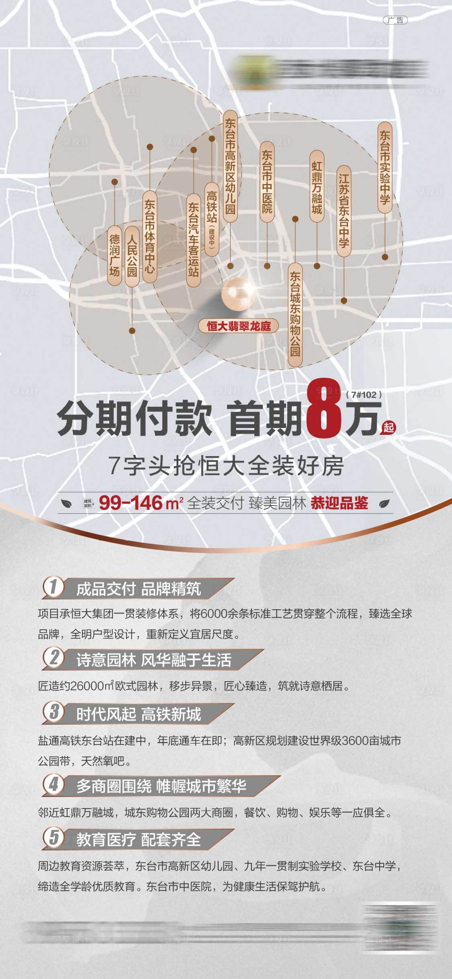 源文件下载【享设计】搜索编号：63370001444879752【地产优惠政策价值点海报】