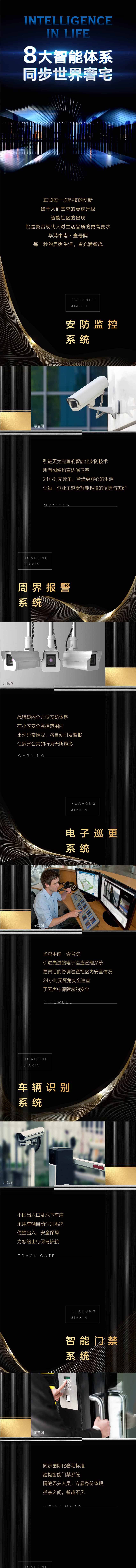 源文件下載【房地產(chǎn)智能化長(zhǎng)圖海報(bào)】編號(hào)：79750001467112334
