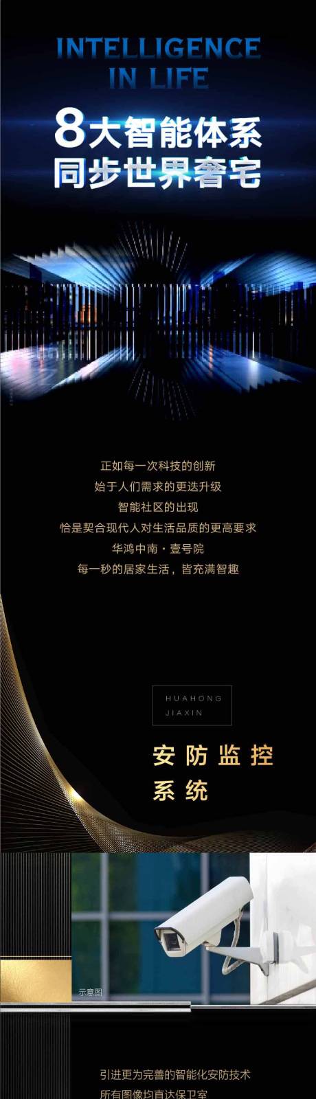 源文件下载【房地产智能化长图海报】编号：79750001467112334
