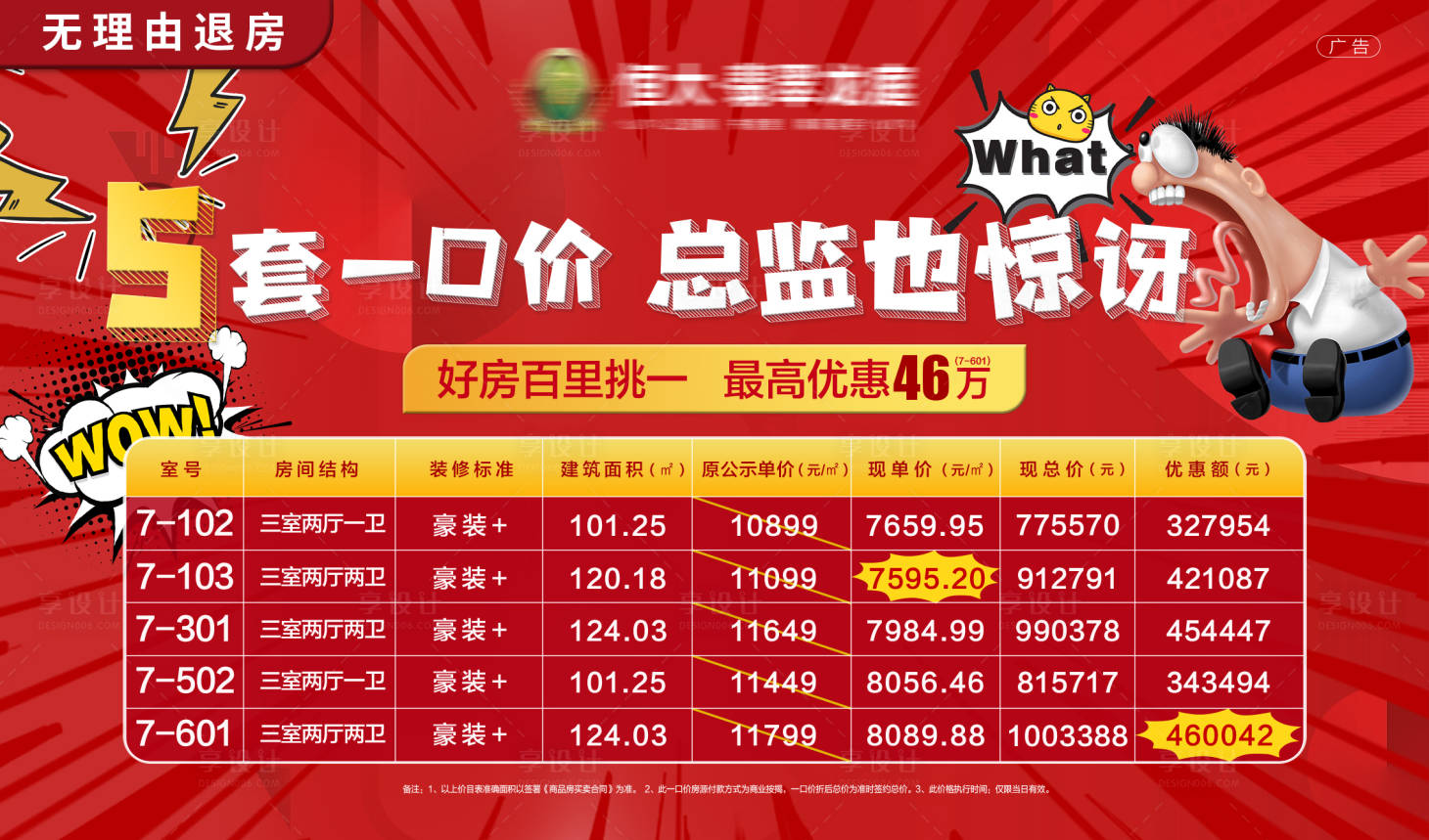 源文件下載【享設(shè)計(jì)】搜索編號(hào)：63130001343333846【特價(jià)房一口價(jià)大屏主畫面】