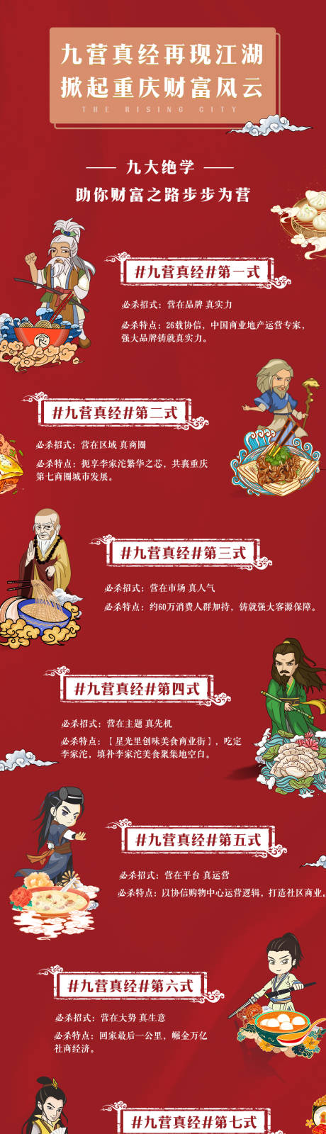 源文件下载【地产价值点漫画武侠长图】编号：54590001447428163