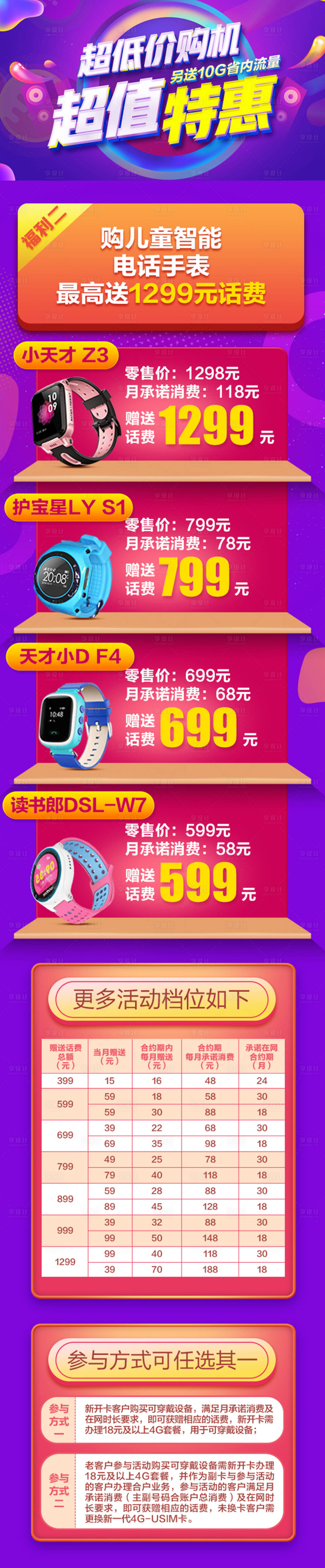 源文件下载【通讯超值换购微信推送长图】编号：80600001318342410